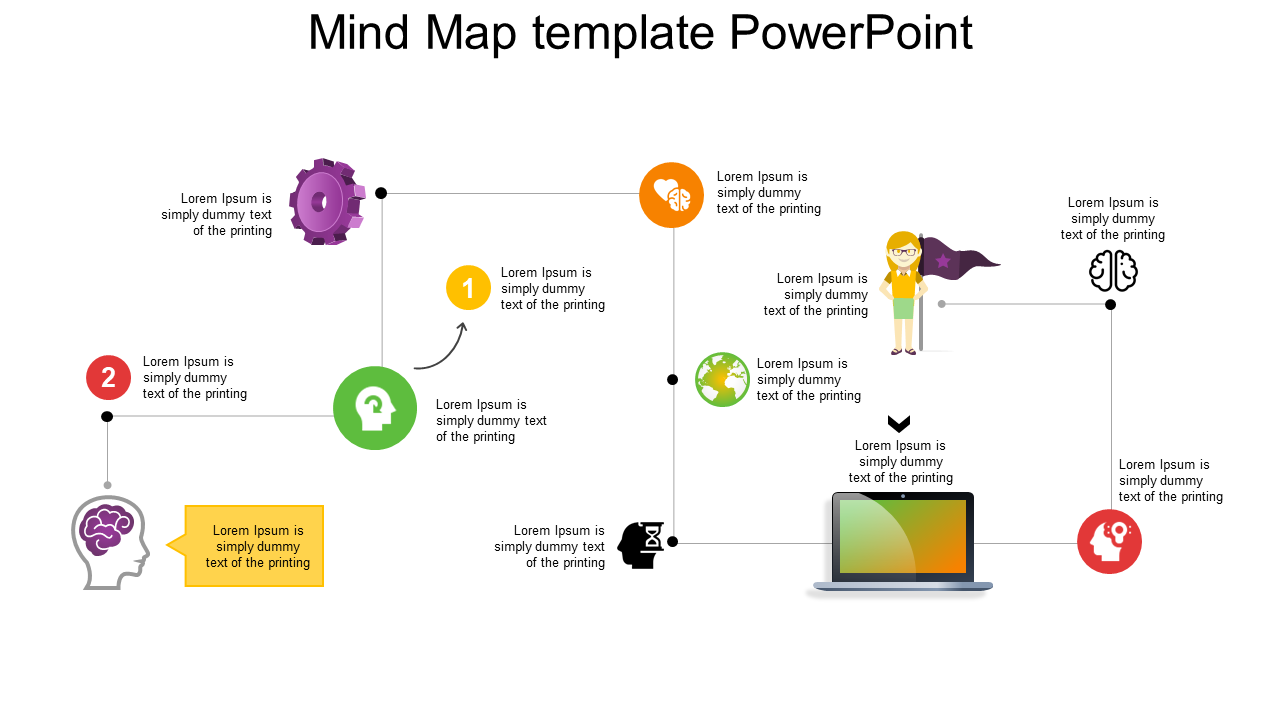 Attractive Mind Map Template PPT and Google Slides 